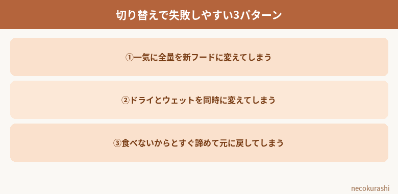 猫のフード切り替え10日間ステップ