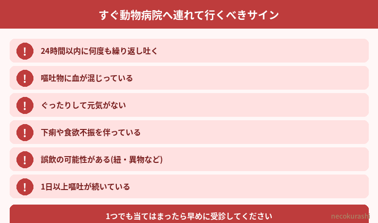 猫の嘔吐の原因と対処法