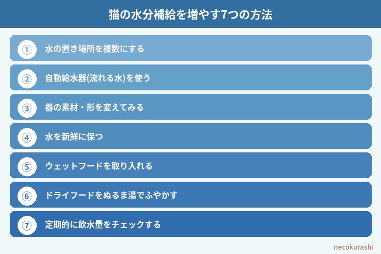 猫の水分補給を増やす7つの方法