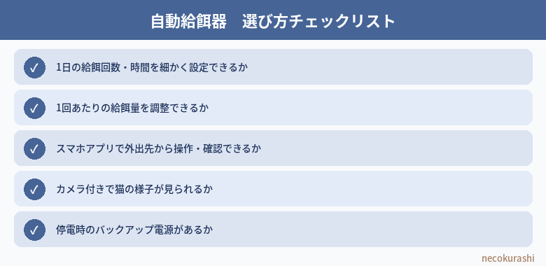 自動給餌器選び方チェックリスト