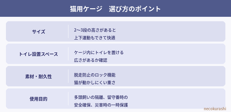 猫用ケージ選び方のポイント