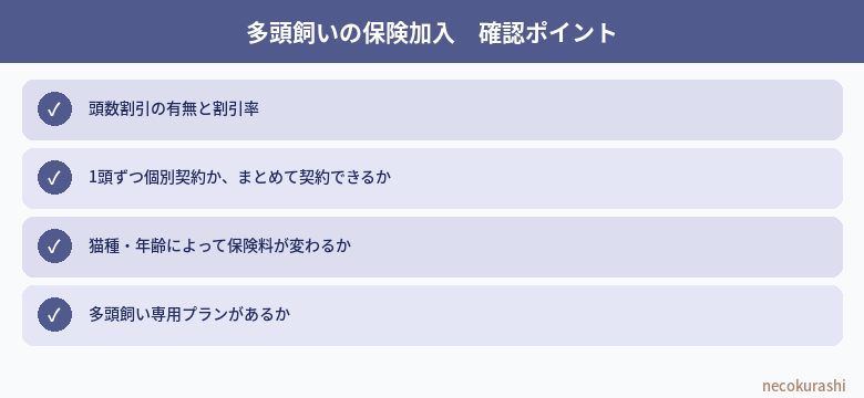 多頭飼いの保険加入確認ポイント